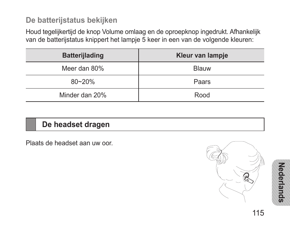 De headset dragen | Samsung BHM3200 User Manual | Page 117 / 135