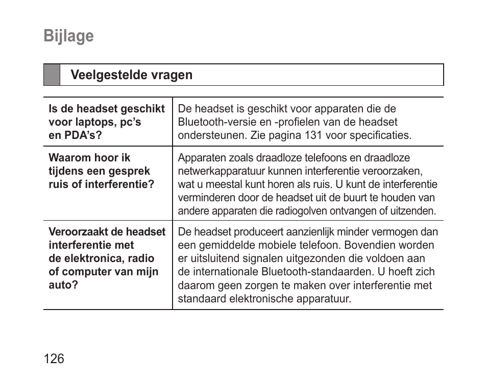 Bijlage, Veelgestelde vragen | Samsung BHM3200 User Manual | Page 128 / 135