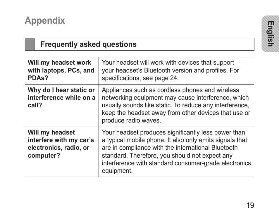 Appendix, Frequently asked questions | Samsung BHM3200 User Manual | Page 21 / 135