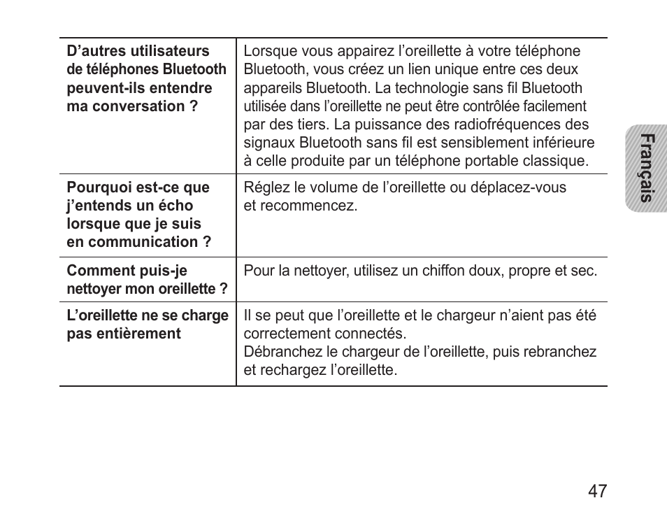 Samsung BHM3200 User Manual | Page 49 / 135