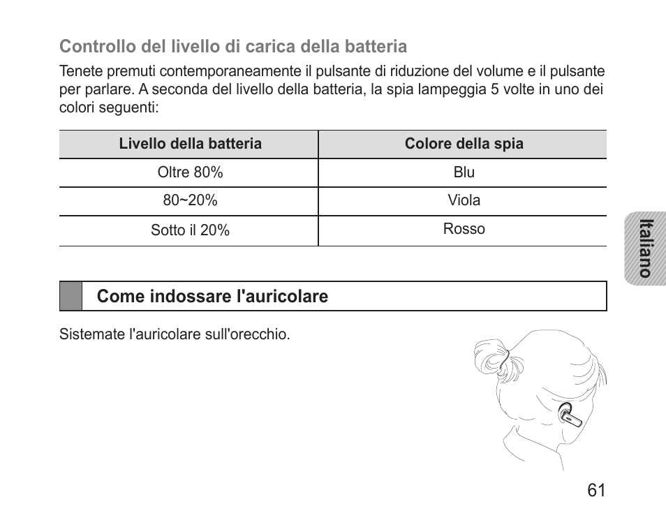 Come indossare l'auricolare | Samsung BHM3200 User Manual | Page 63 / 135