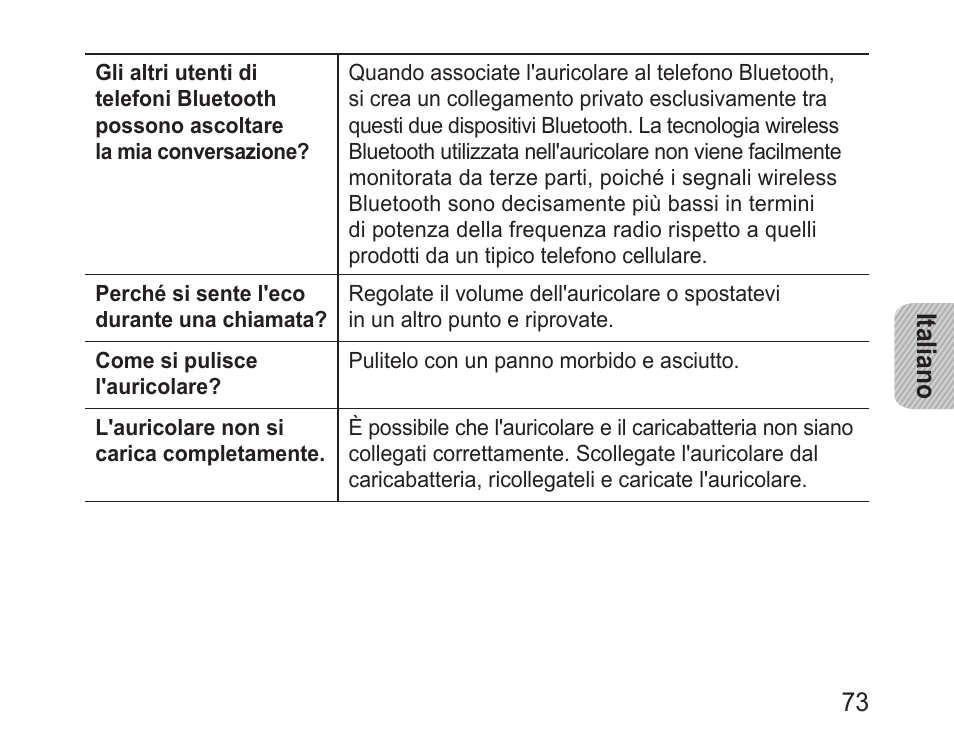Samsung BHM3200 User Manual | Page 75 / 135