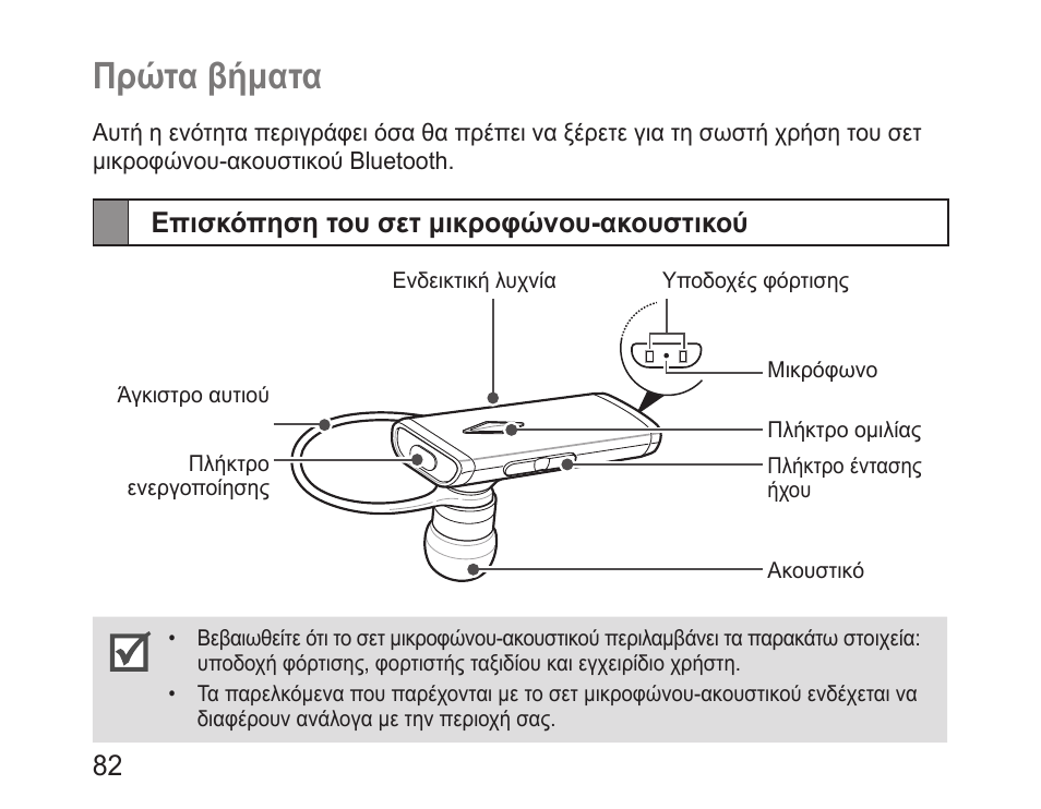 Πρώτα βήματα, Επισκόπηση του σετ μικροφώνου-ακουστικού | Samsung BHM3200 User Manual | Page 84 / 135