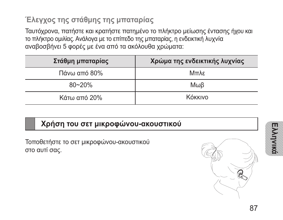 Χρήση του σετ μικροφώνου-ακουστικού | Samsung BHM3200 User Manual | Page 89 / 135