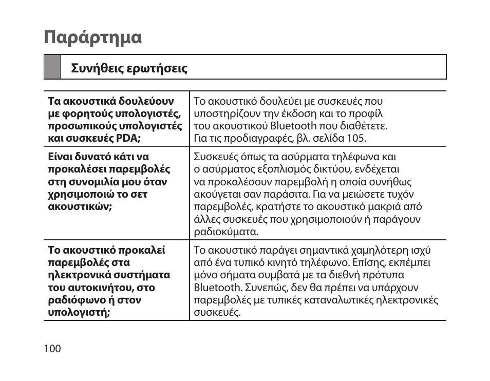 Παράρτημα, Συνήθεις ερωτήσεις | Samsung HM1800 User Manual | Page 103 / 135