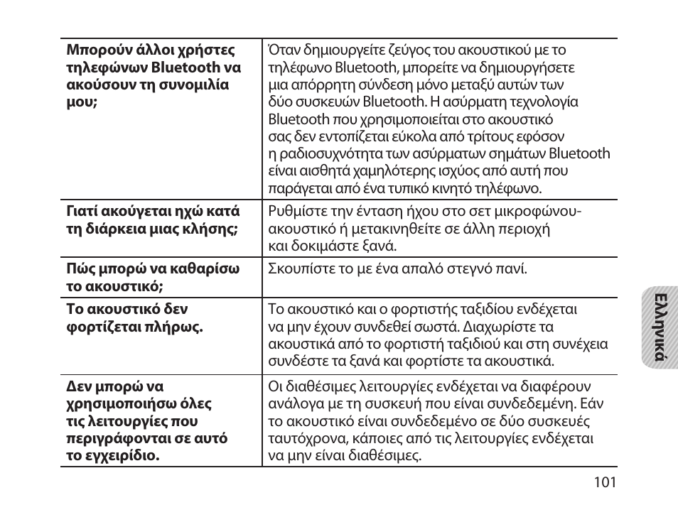Samsung HM1800 User Manual | Page 104 / 135