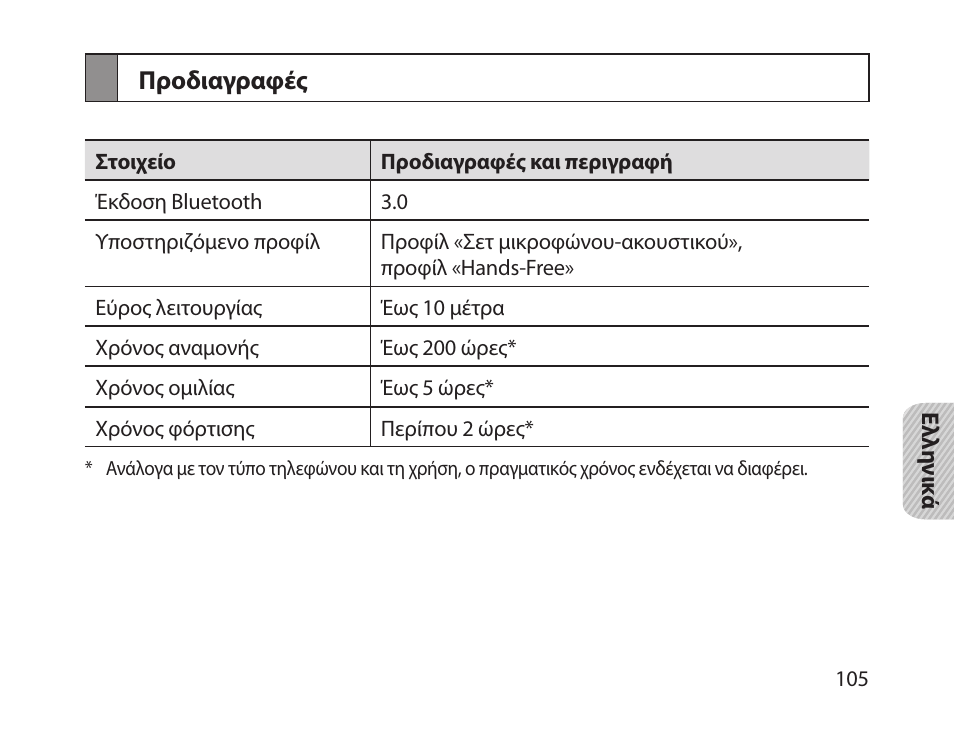 Προδιαγραφές | Samsung HM1800 User Manual | Page 108 / 135