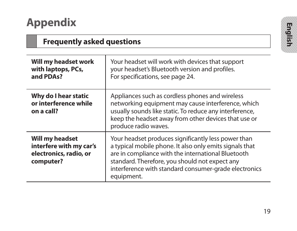 Appendix, Frequently asked questions | Samsung HM1800 User Manual | Page 22 / 135