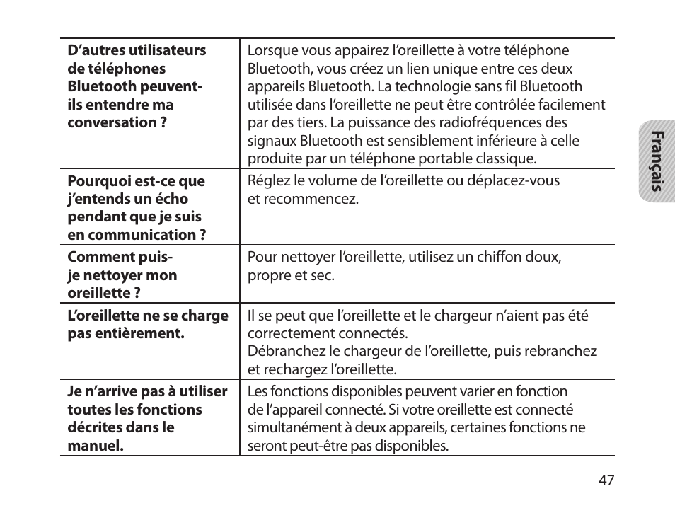 Samsung HM1800 User Manual | Page 50 / 135