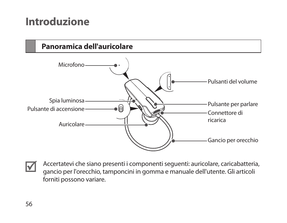 Introduzione, Panoramica dell'auricolare | Samsung HM1800 User Manual | Page 59 / 135