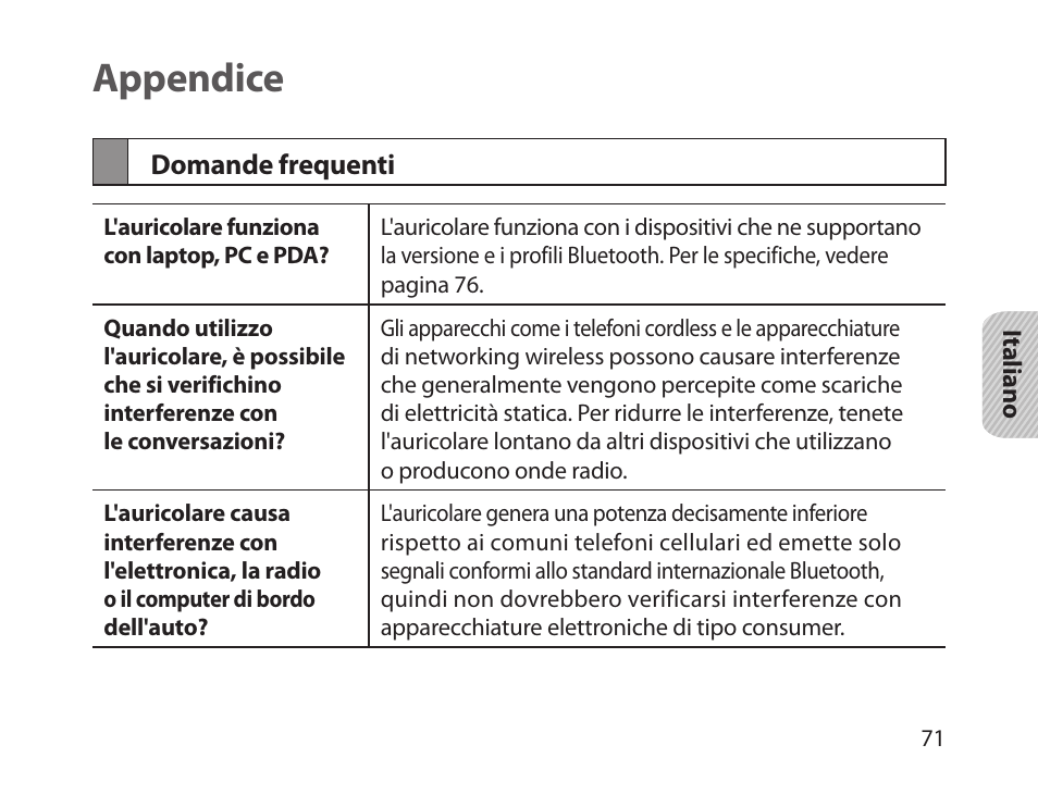 Appendice, Domande frequenti | Samsung HM1800 User Manual | Page 74 / 135