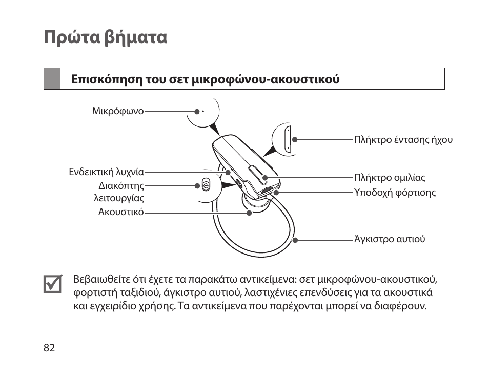 Πρώτα βήματα, Επισκόπηση του σετ μικροφώνου-ακουστικού | Samsung HM1800 User Manual | Page 85 / 135