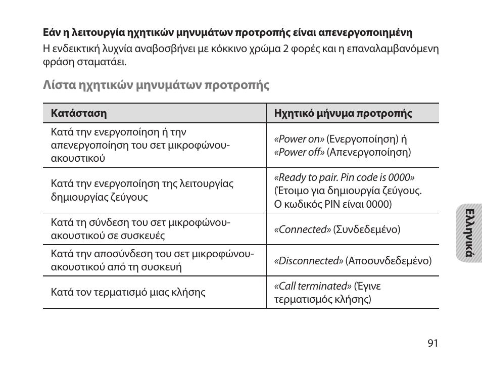 Samsung HM1800 User Manual | Page 94 / 135