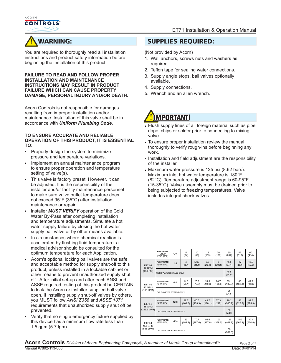 Important, Warning, Supplies required | Acorn controls, Et71 installation & operation manual, Division of acorn engineering company, A member of morris group international | Acorn ET71 VALVE User Manual | Page 2 / 7