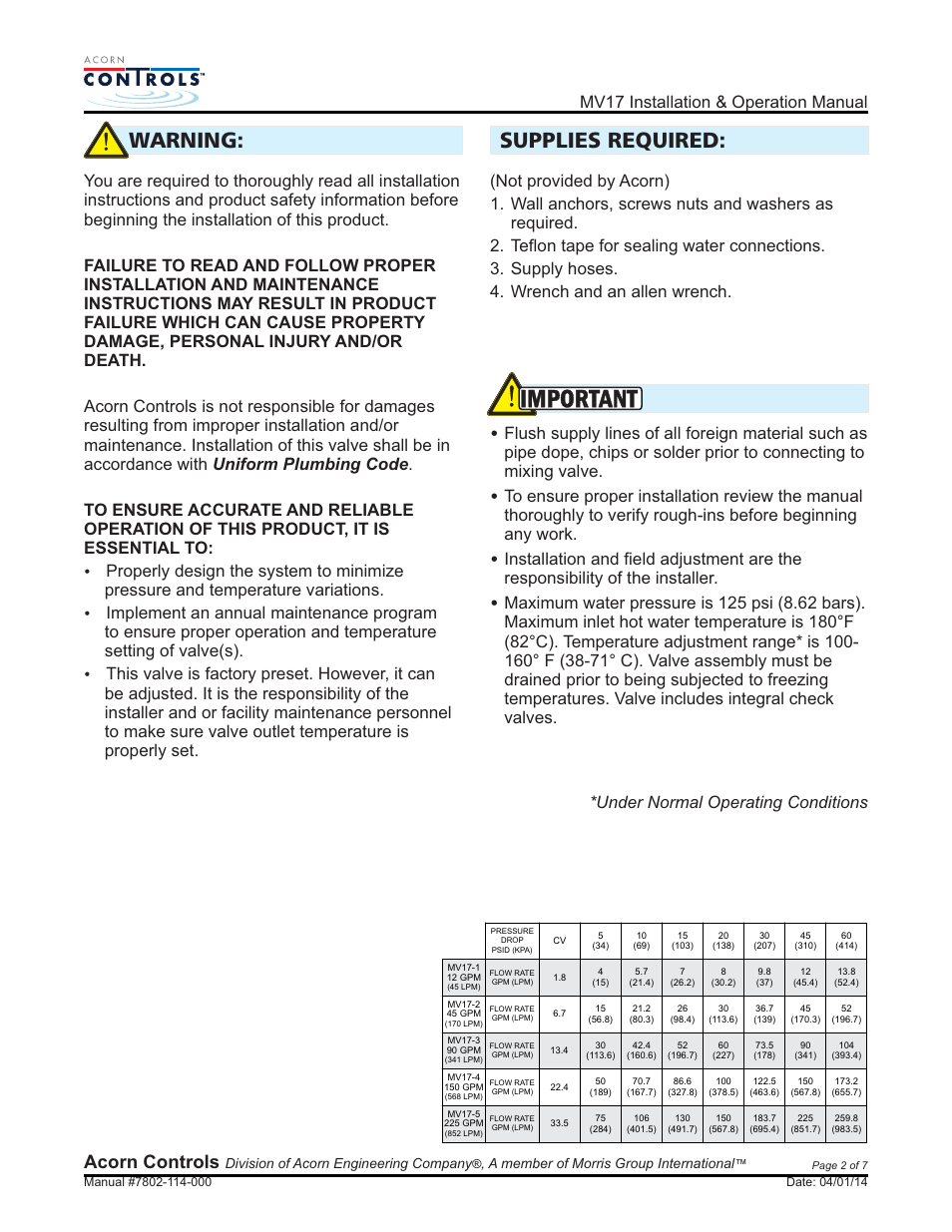 Important, Warning, Supplies required | Acorn controls, Under normal operating conditions | Acorn MV17 VALVE User Manual | Page 2 / 7