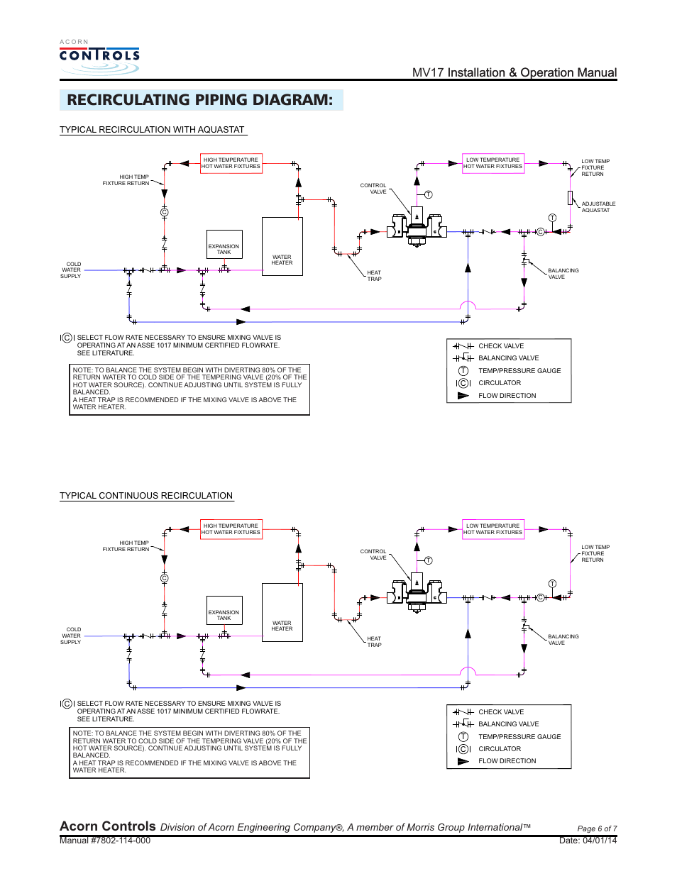 Recirculating piping diagram, Acorn controls, Installation & operation manual | Mv17 installation & operation manual, Division of acorn engineering company, A member of morris group international | Acorn MV17 VALVE User Manual | Page 6 / 7
