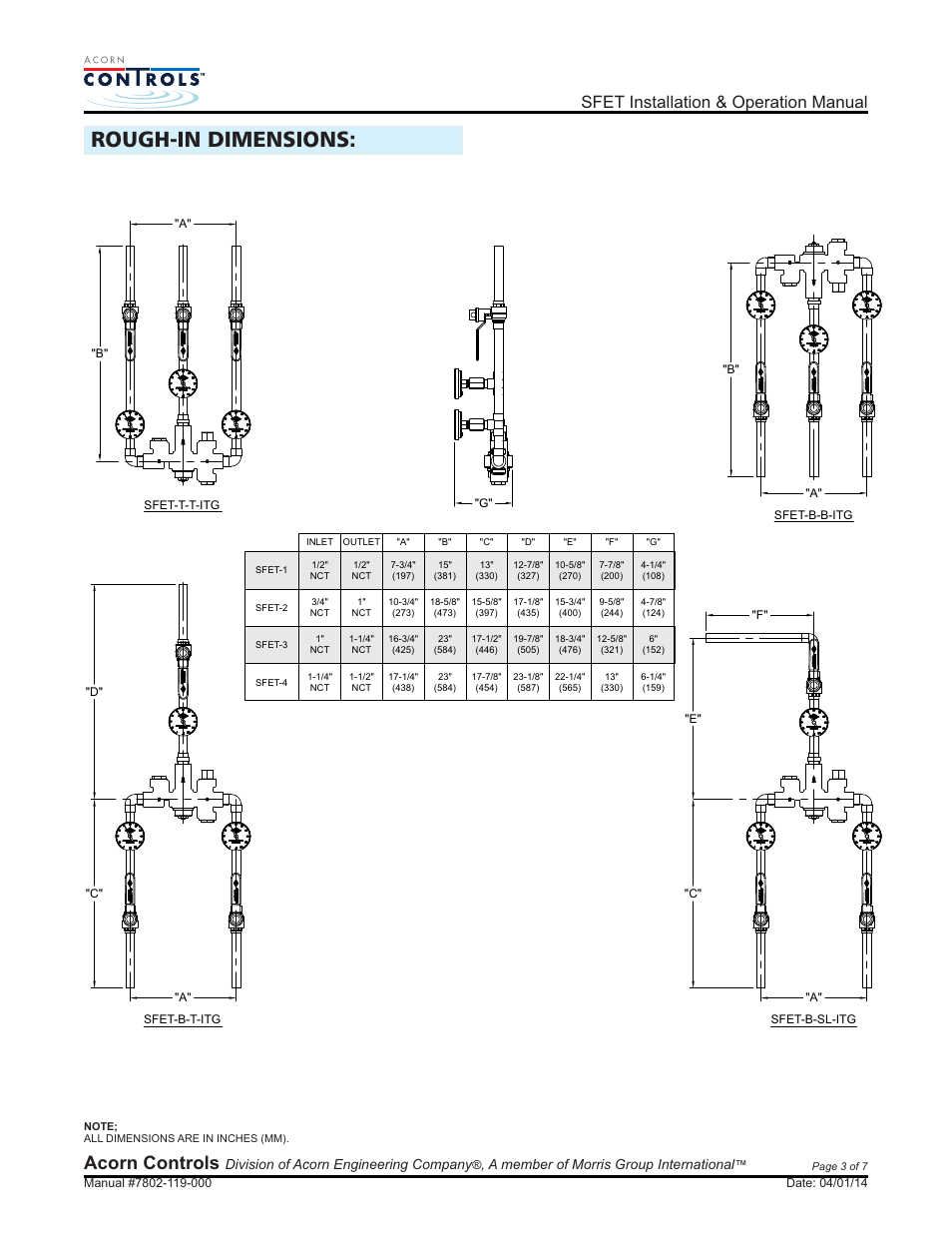 Rough-in dimensions, Acorn controls, Sfet installation & operation manual | Division of acorn engineering company, A member of morris group international | Acorn SFET VALVE User Manual | Page 3 / 7