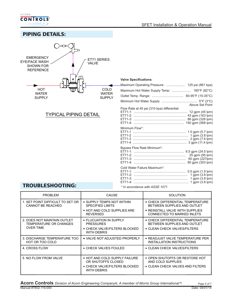 Troubleshooting: piping details, Typical piping detail, Acorn controls | Acorn SFET VALVE User Manual | Page 5 / 7