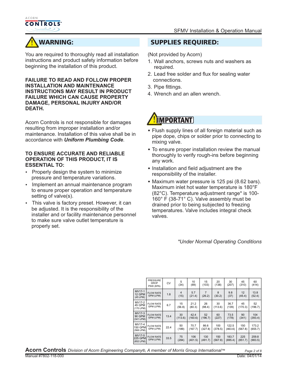 Important, Warning, Supplies required | Acorn controls, Under normal operating conditions | Acorn SFMV VALVE User Manual | Page 2 / 8