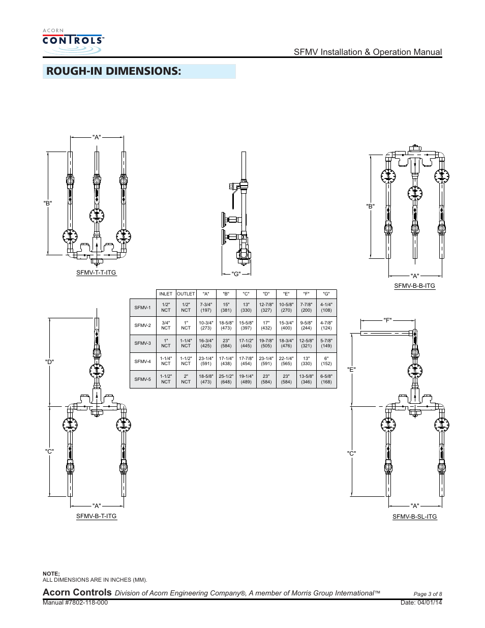 Rough-in dimensions, Acorn controls, Sfmv installation & operation manual | Division of acorn engineering company, A member of morris group international | Acorn SFMV VALVE User Manual | Page 3 / 8