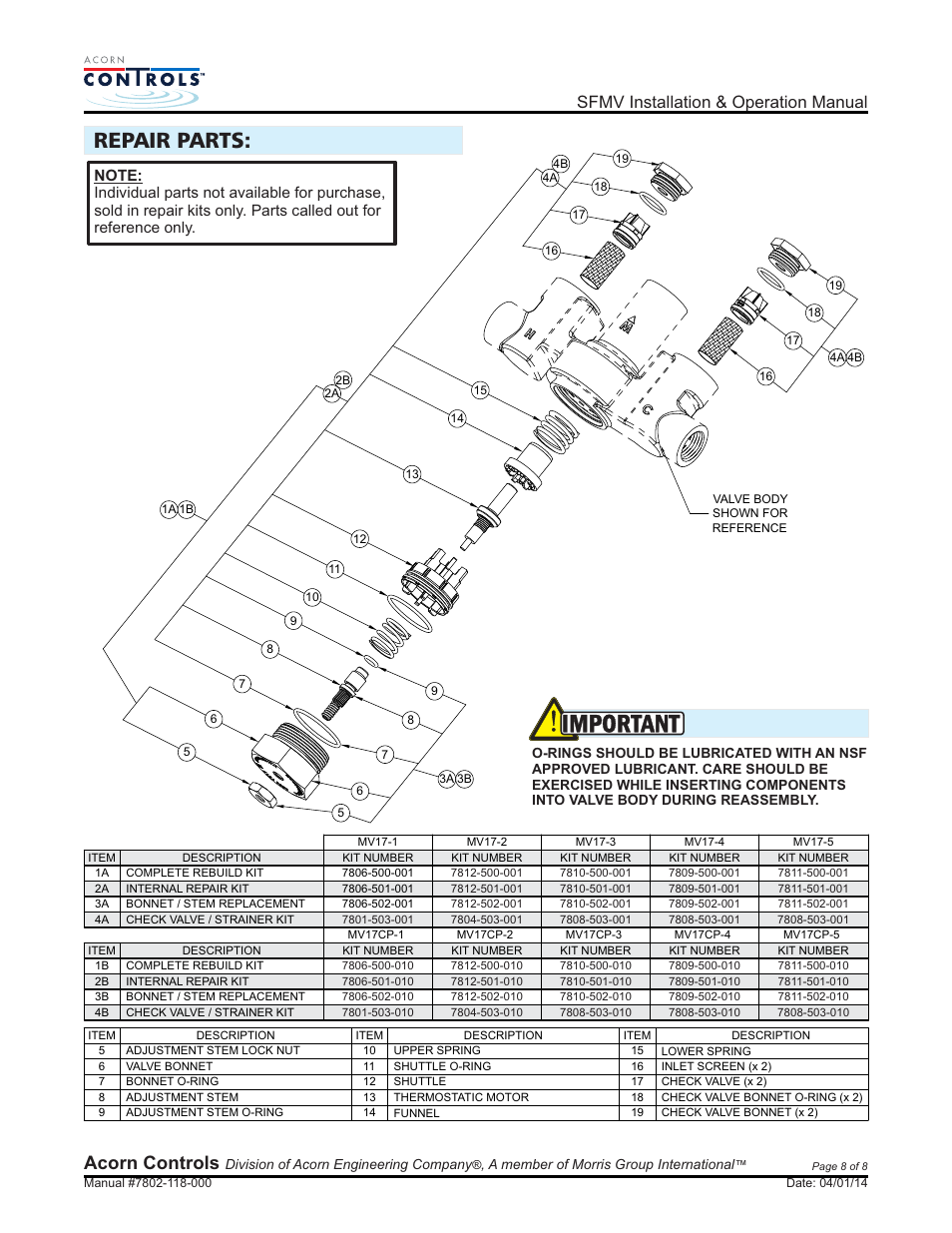 Important, Repair parts, Acorn controls | Sfmv installation & operation manual | Acorn SFMV VALVE User Manual | Page 8 / 8