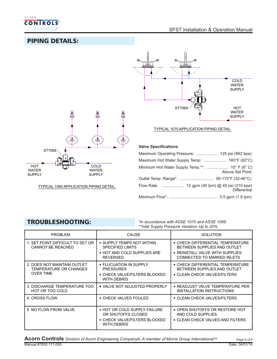 Troubleshooting: piping details, Acorn controls, Sfst installation & operation manual | Acorn SFST VALVE User Manual | Page 6 / 8