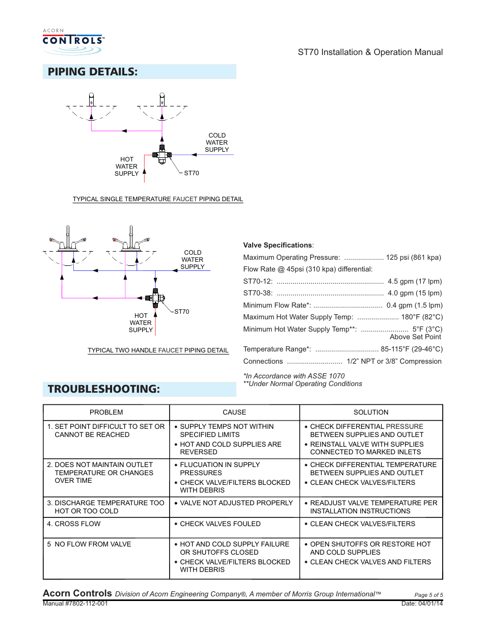 Troubleshooting: piping details, Acorn controls, St70 installation & operation manual | Acorn ST70 VALVE User Manual | Page 5 / 5