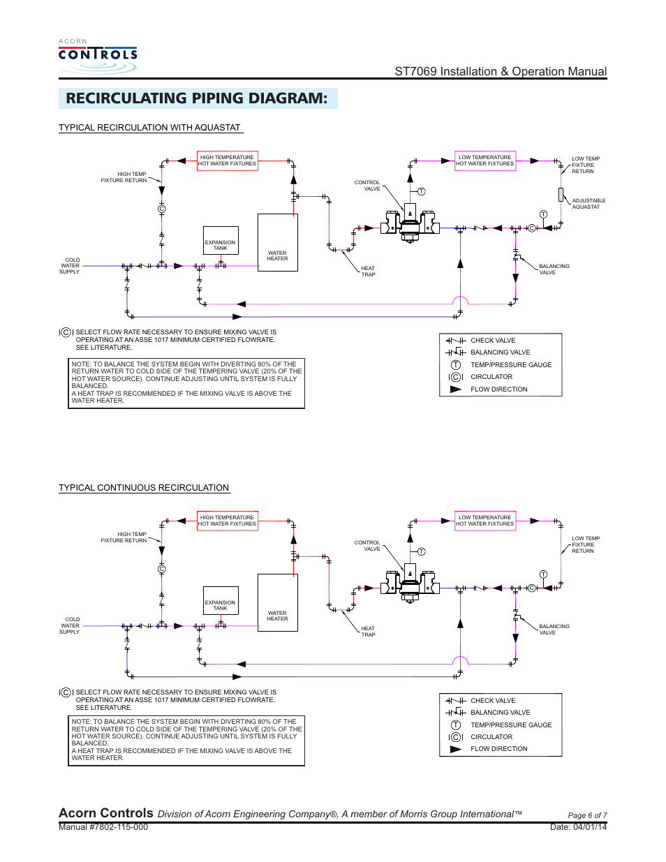 Recirculating piping diagram, Acorn controls, St7069 installation & operation manual | Division of acorn engineering company, A member of morris group international | Acorn ST7069 VALVE User Manual | Page 6 / 7