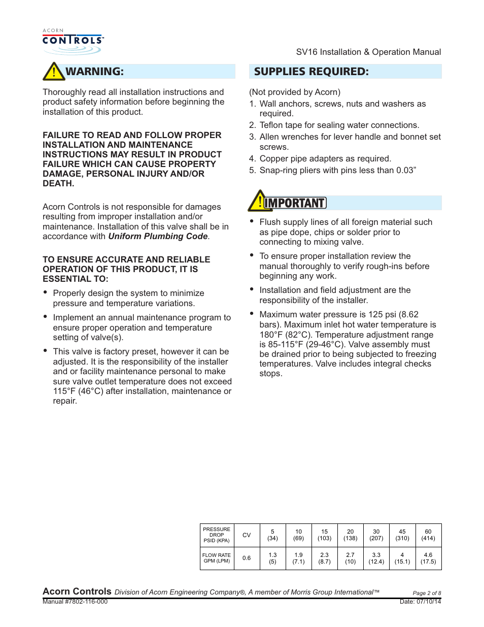 Important, Warning, Supplies required | Acorn controls | Acorn SV16 VALVE User Manual | Page 2 / 8