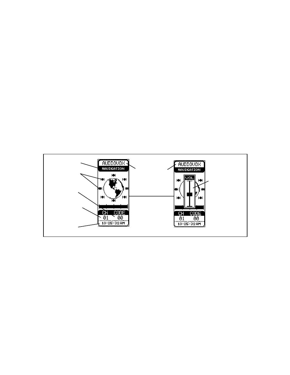 Audiovox GMRGPS User Manual | Page 22 / 52
