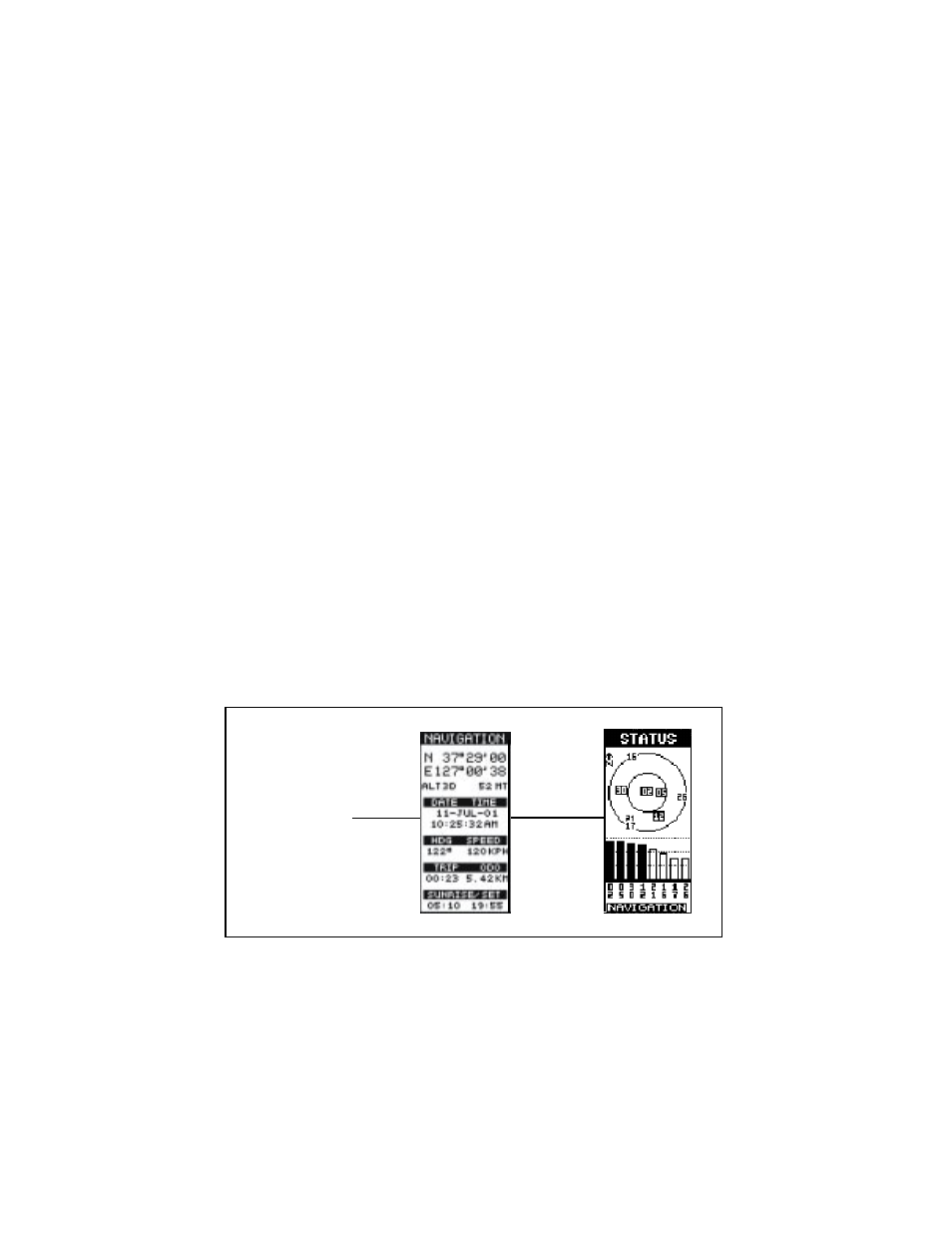 Audiovox GMRGPS User Manual | Page 25 / 52