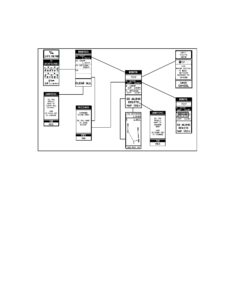 Audiovox GMRGPS User Manual | Page 33 / 52