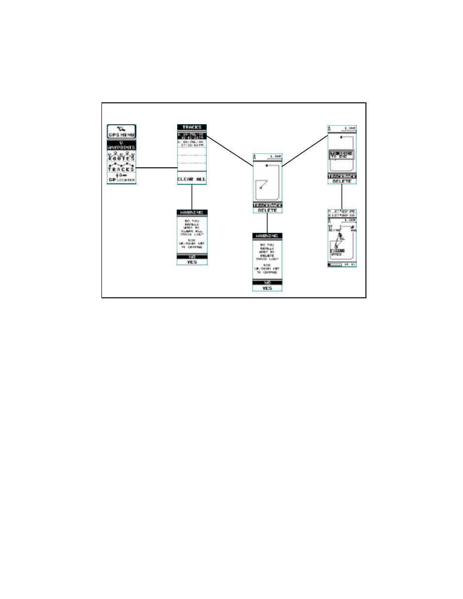 Audiovox GMRGPS User Manual | Page 34 / 52