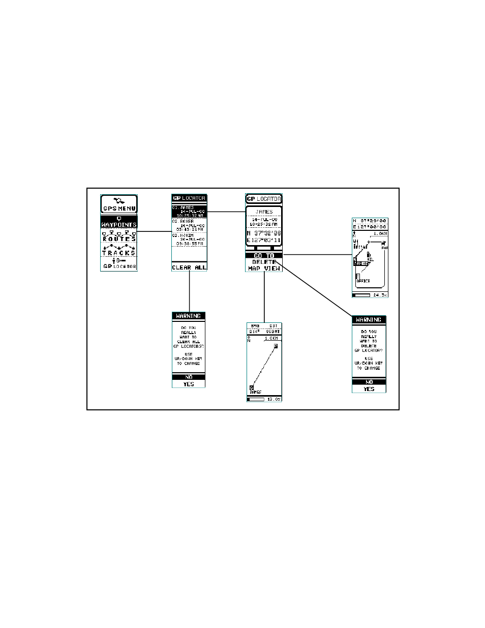 Audiovox GMRGPS User Manual | Page 35 / 52