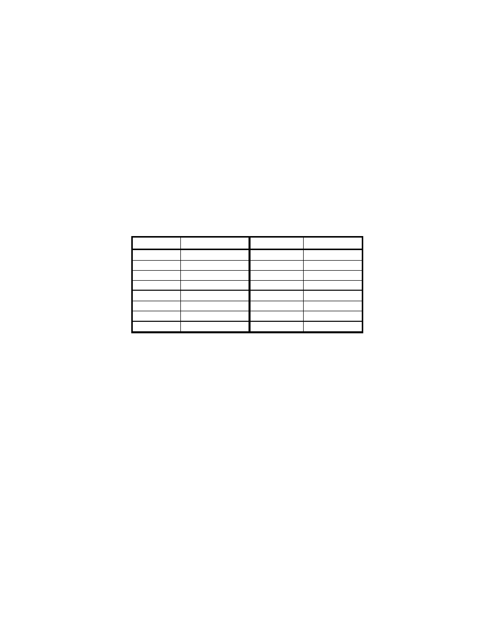 Main channel frequencies | Audiovox GMRGPS User Manual | Page 49 / 52