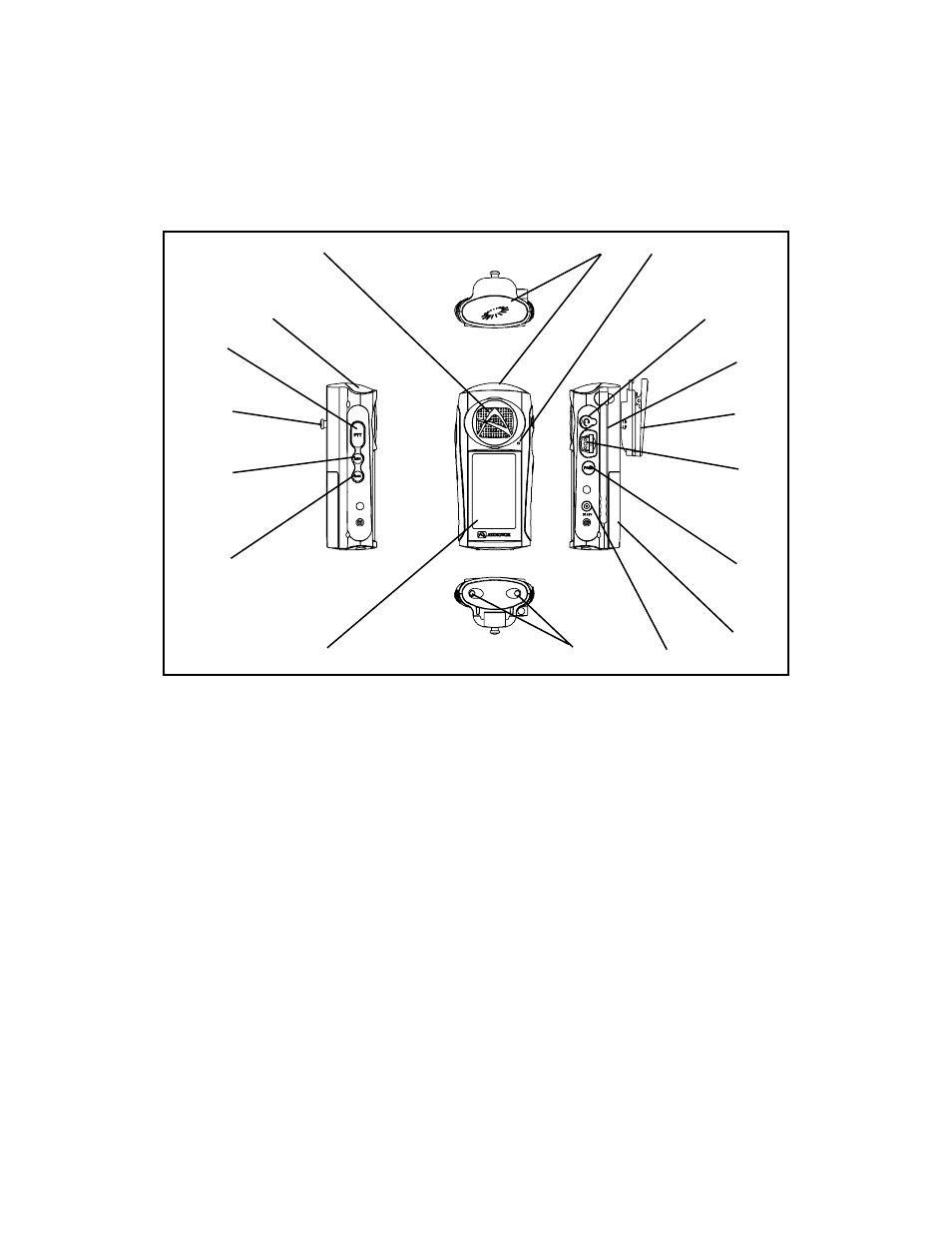 Getting to know your gmr-gps unit | Audiovox GMRGPS User Manual | Page 6 / 52