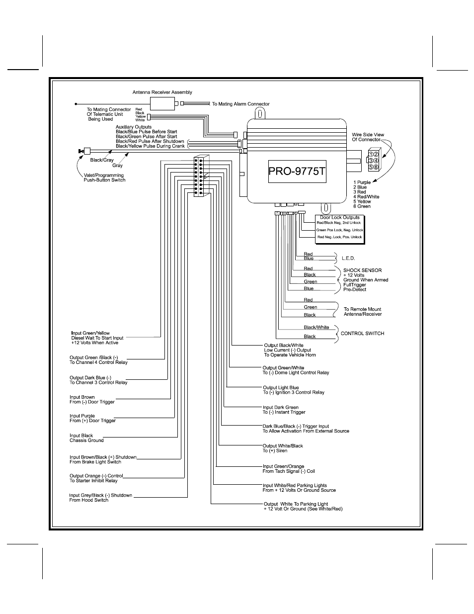 Audiovox PRO-9775T User Manual | Page 24 / 24