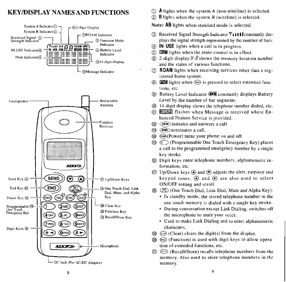H i l l, Key/display names and functions | Audiovox MVX507 User Manual | Page 6 / 29