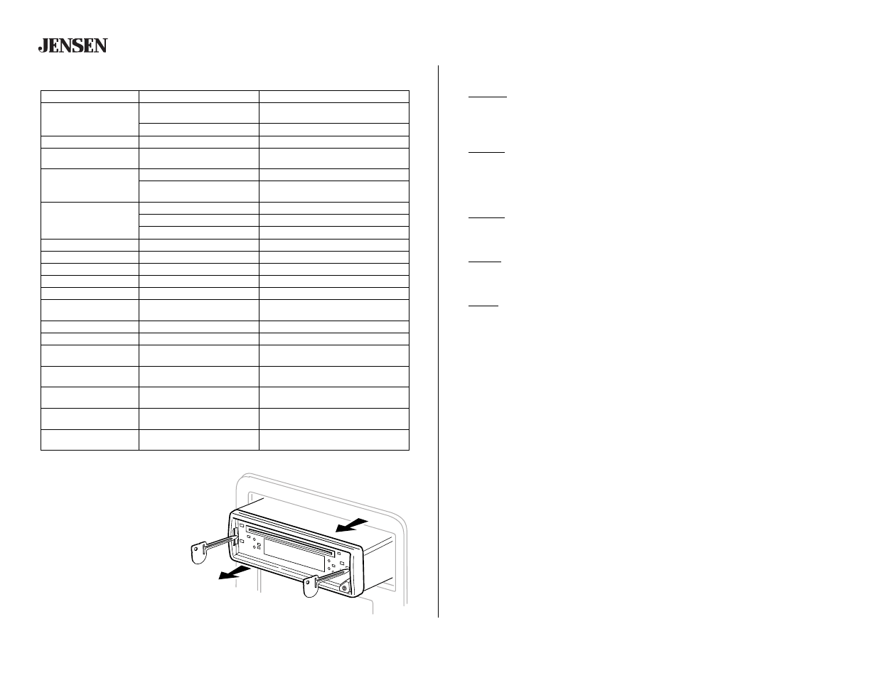 Cd4720, Troubleshooting, Specifications | Month limited warranty | Audiovox CD4720 User Manual | Page 14 / 16