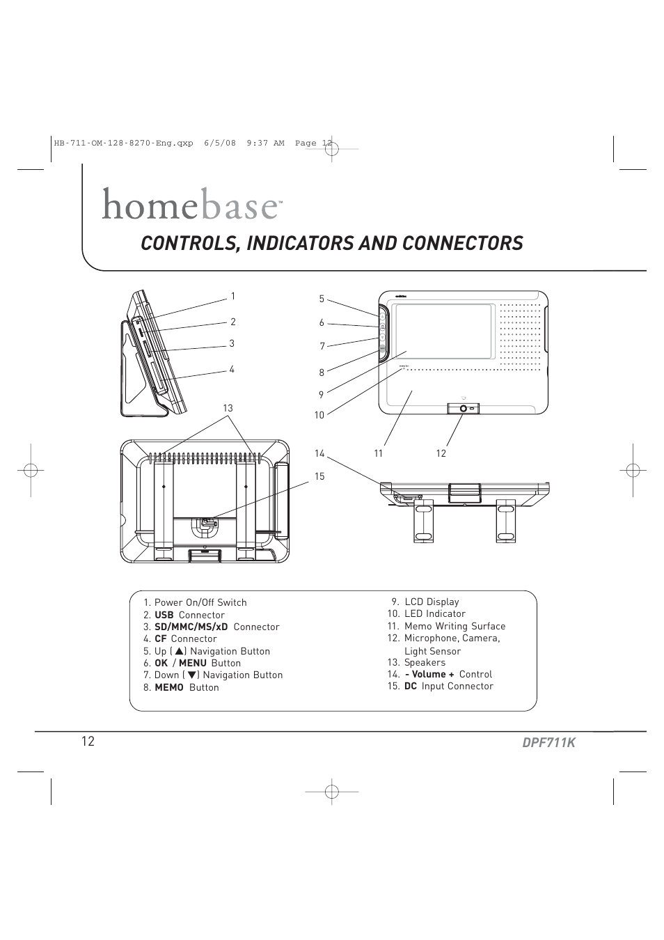 Controls, indicators and connectors, Dpf711k | Audiovox HOME BASE DPF711K User Manual | Page 12 / 44