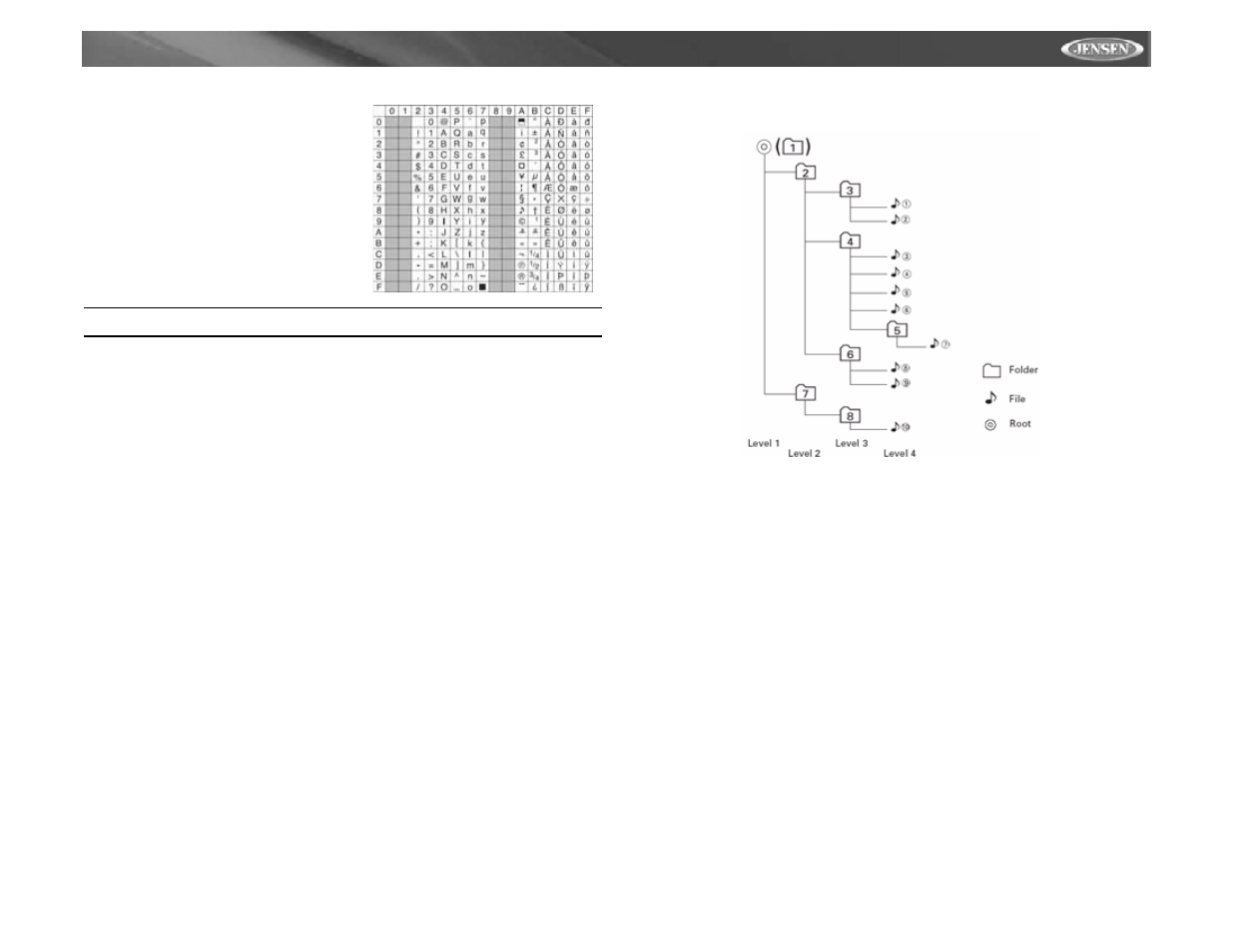 Mpa6611x | Audiovox Jensen MPA6611X User Manual | Page 13 / 20
