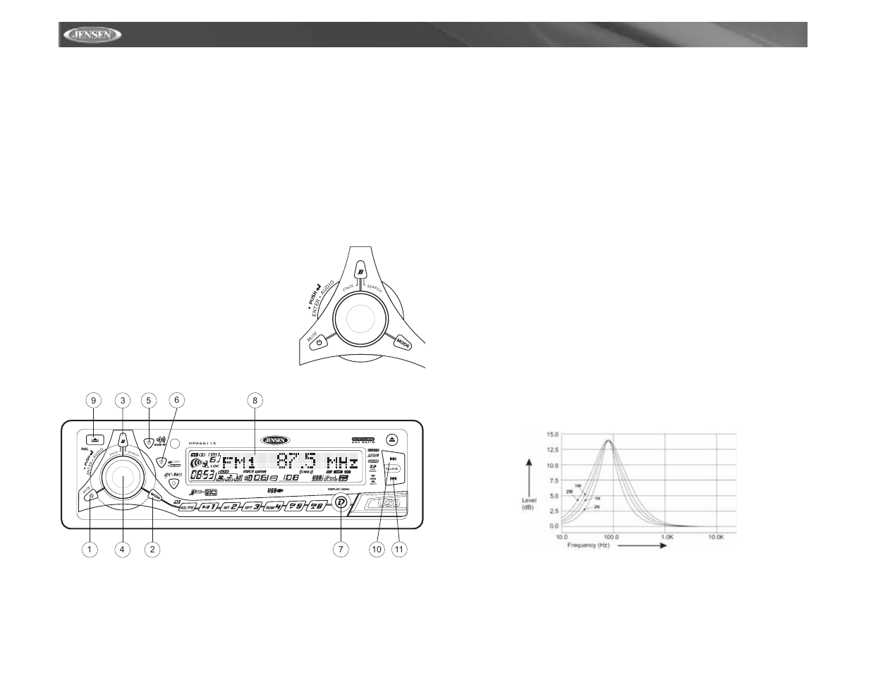 Mpa6611x, Operation, Power | Mode, Audio mute, Volume / audio control | Audiovox Jensen MPA6611X User Manual | Page 6 / 20