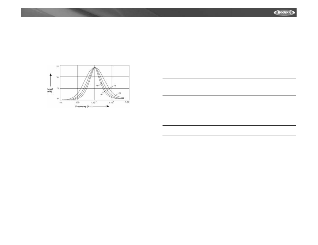 Mpa6611x | Audiovox Jensen MPA6611X User Manual | Page 7 / 20