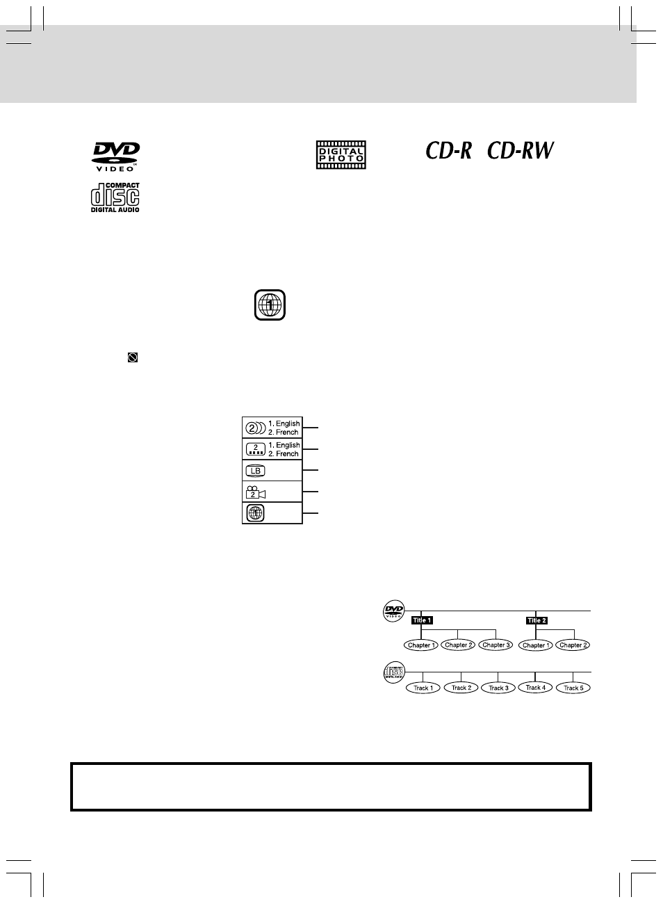 Disc formats | Audiovox VE927 User Manual | Page 6 / 31