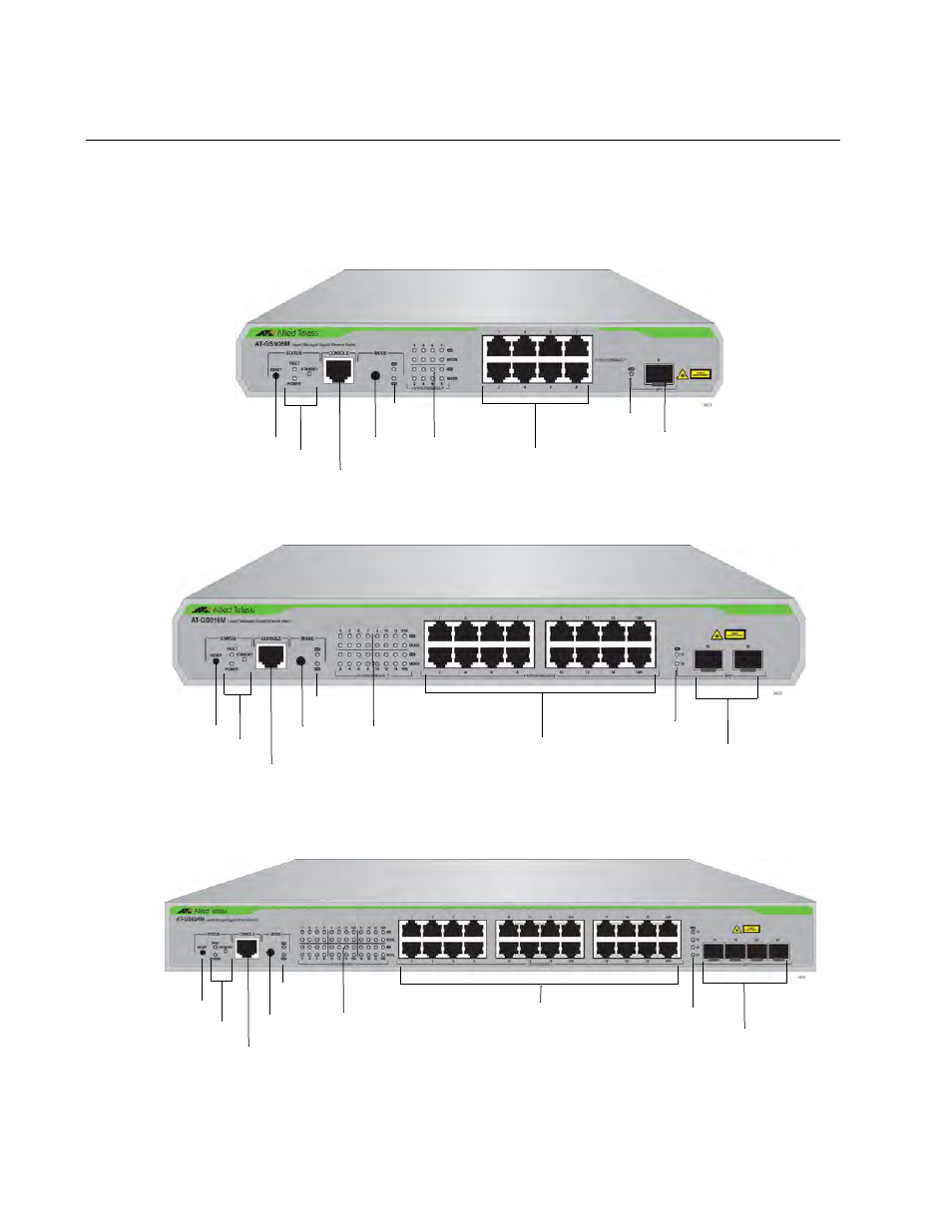 Front and back panels | Allied Telesis AT-GS924M User Manual | Page 18 / 54