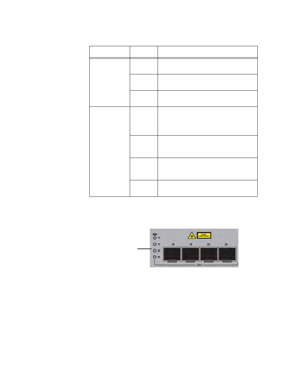 Sfp slot leds, Figure 6: sfp slot leds, Table 6. port led functional descriptions | Allied Telesis AT-GS924M User Manual | Page 26 / 54