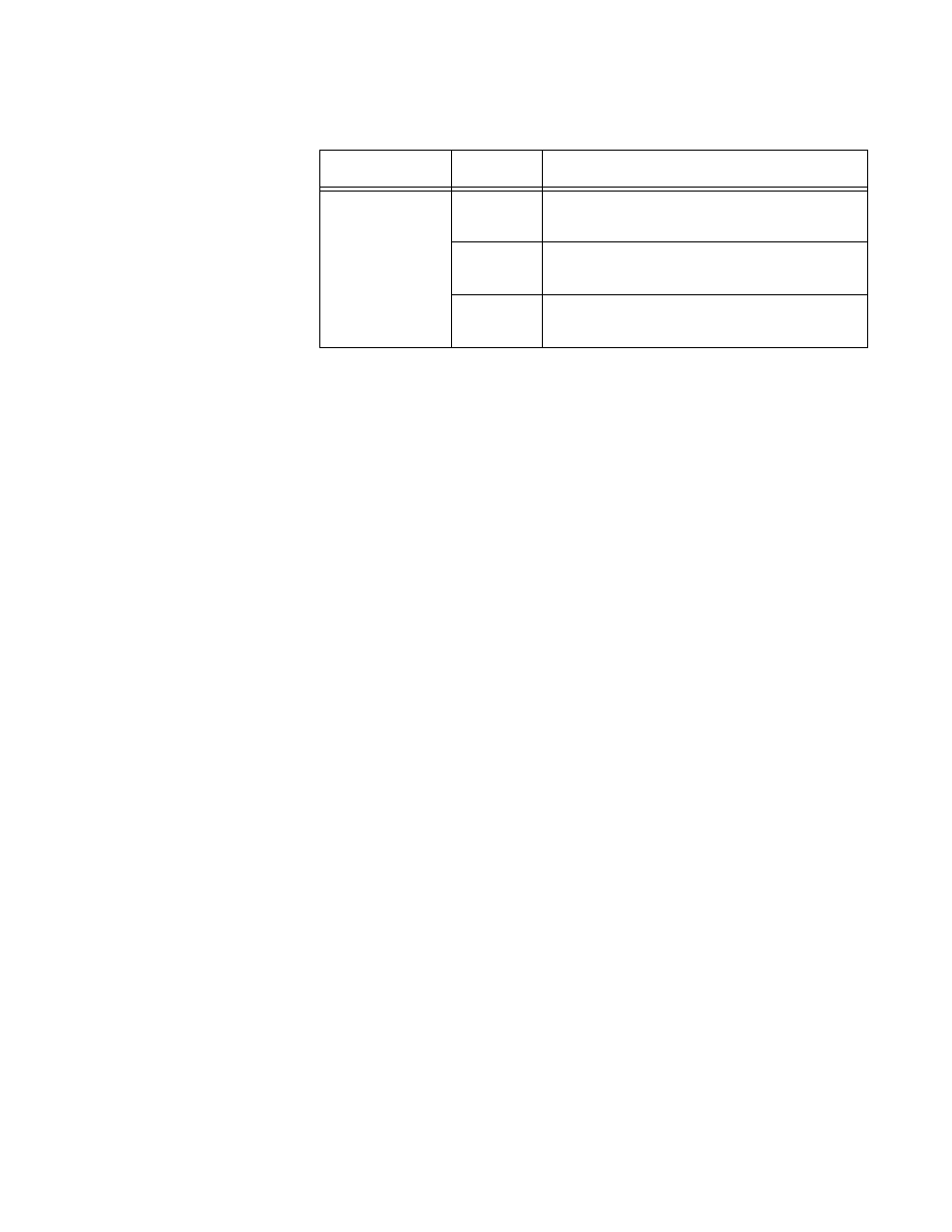 Table 7. sfp slot led functional descriptions | Allied Telesis AT-GS924M User Manual | Page 27 / 54