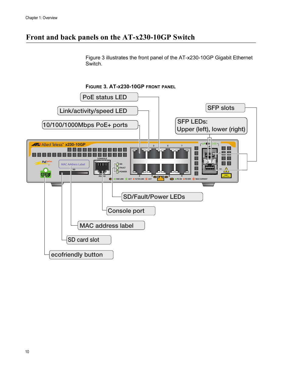 Front and back panels on the at-x230-10gp switch, Figure 3: at-x230-10gp front panel, 10gp | Allied Telesis AT-x230-18GP User Manual | Page 20 / 80
