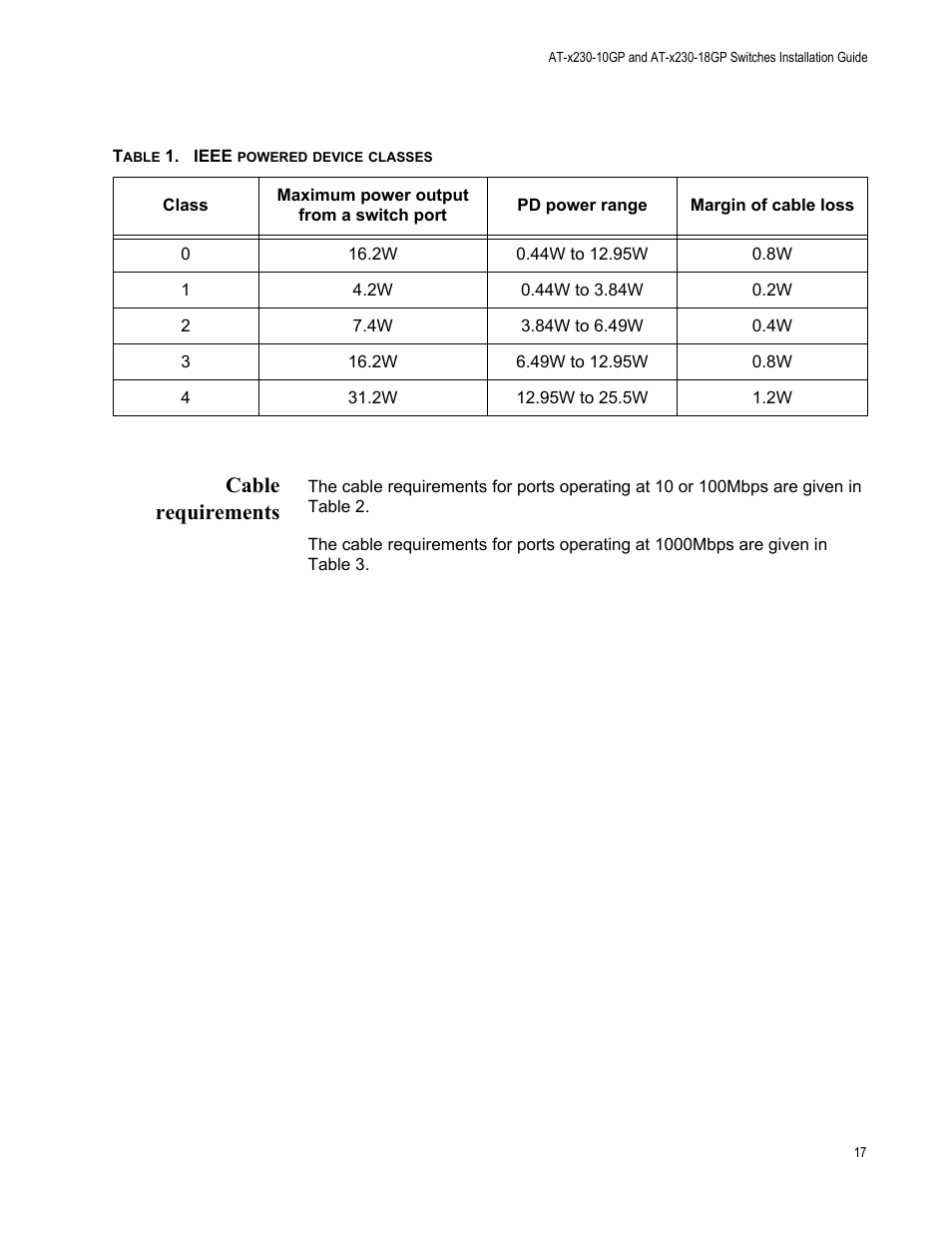 Cable requirements, Table 1. ieee powered device classes | Allied Telesis AT-x230-18GP User Manual | Page 27 / 80