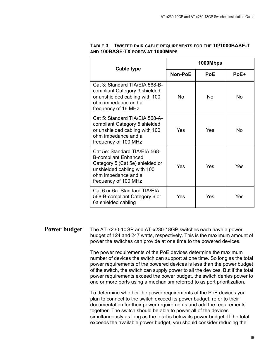 Power budget | Allied Telesis AT-x230-18GP User Manual | Page 29 / 80
